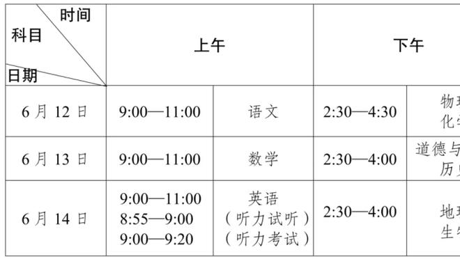 卢卡库&沙拉维等人告别穆帅：感谢老大做的一切 与你共事是种荣誉